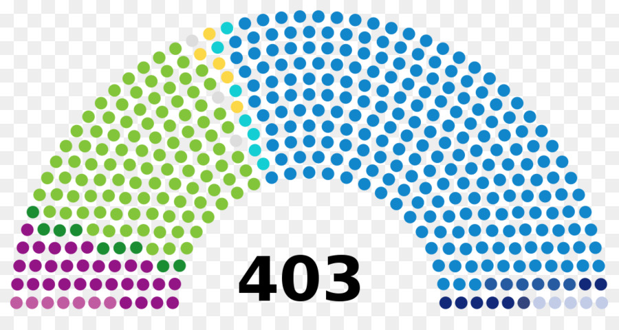 Asientos Del Parlamento，Asientos PNG