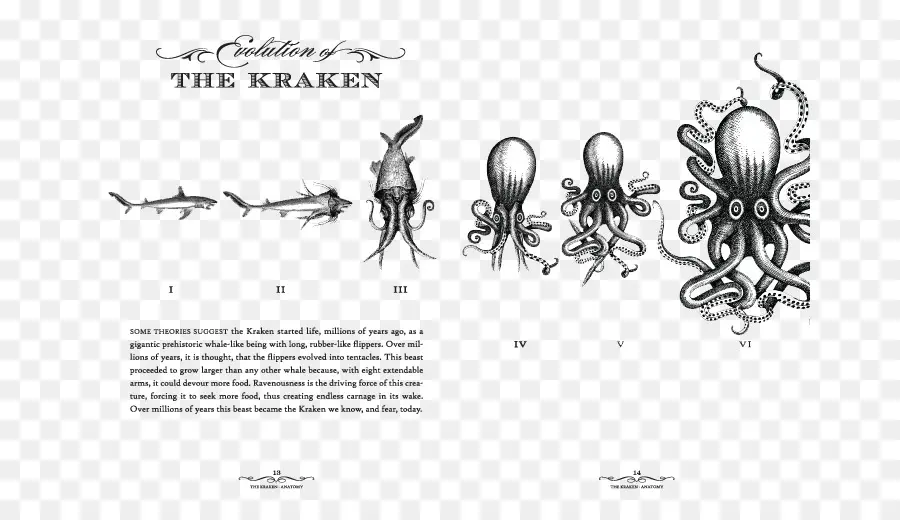 Kraken Rum，Ron PNG