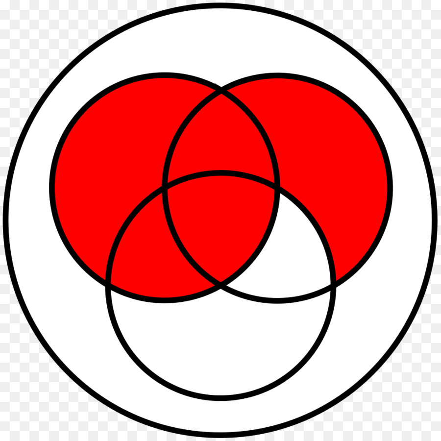 Diagrama De Venn，Diagrama PNG