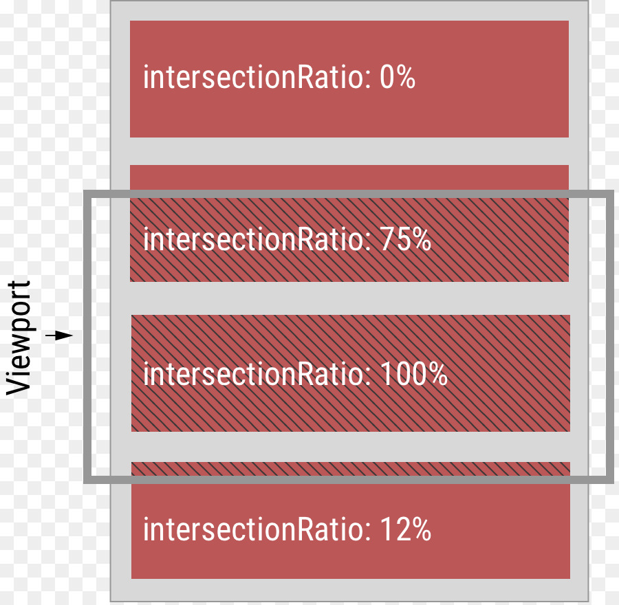 Cruce，Elemento PNG