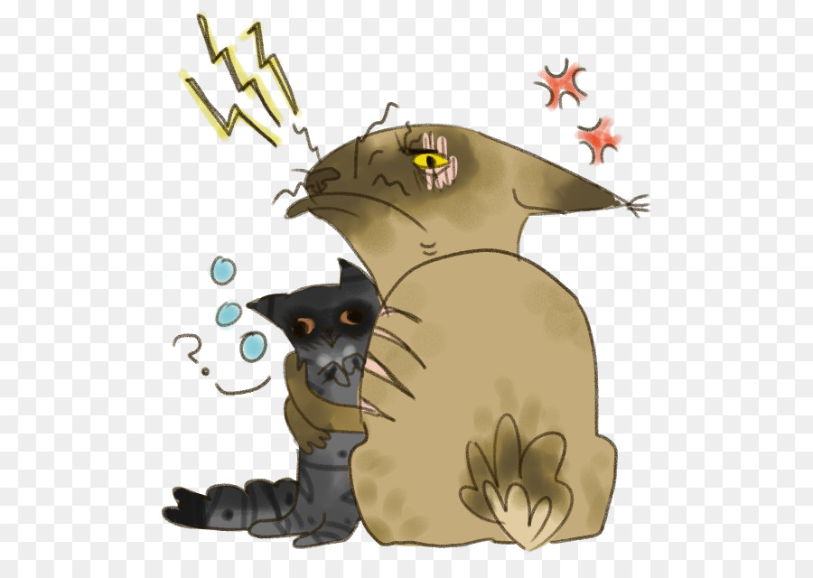 Gato，Perro PNG