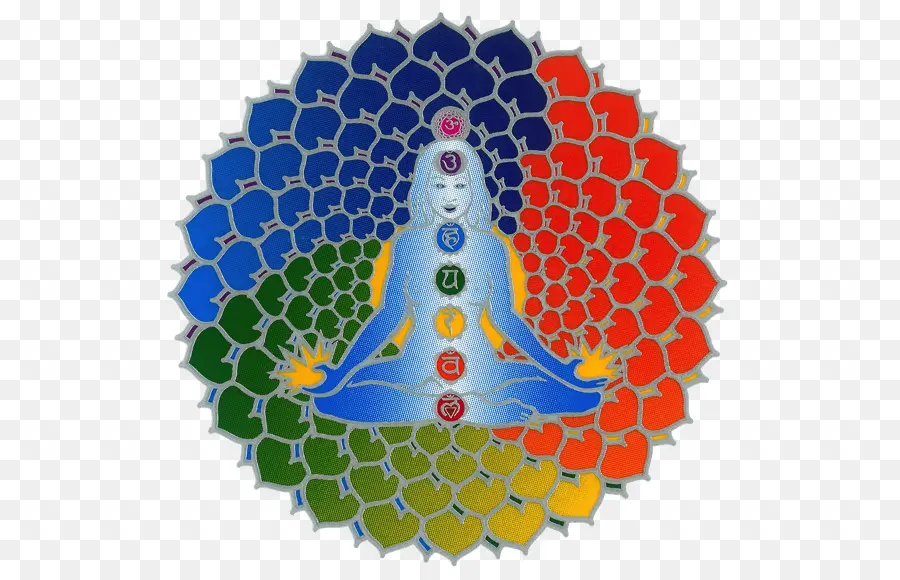 Figura Meditando，Chakras PNG