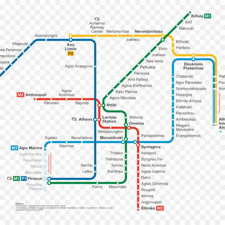 Mapa Del Metro，Tránsito PNG