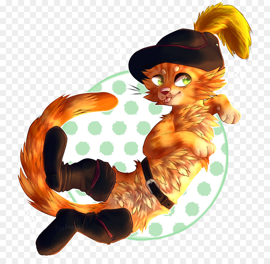 Gato，Perro PNG