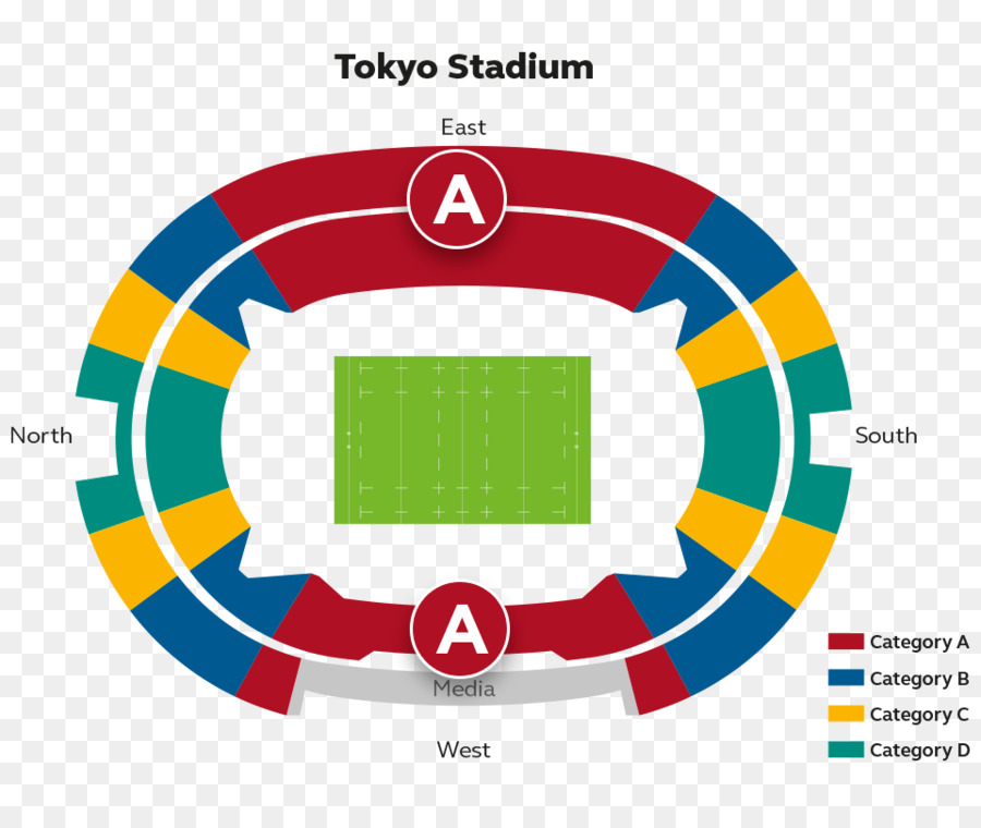 2019 Copa Del Mundo De Rugby，Japón PNG