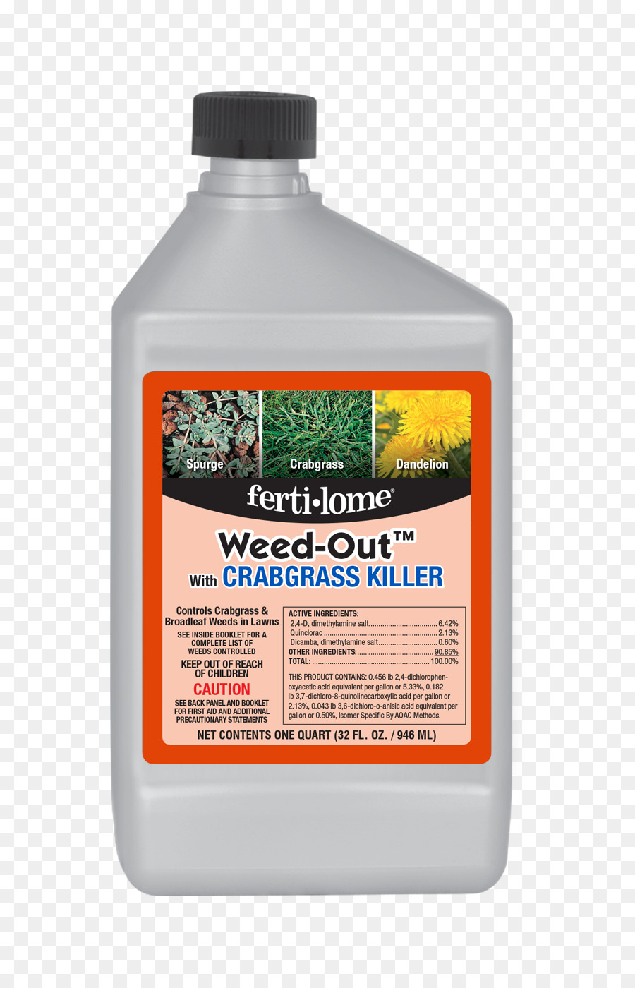 Herbicida，Insecticida PNG