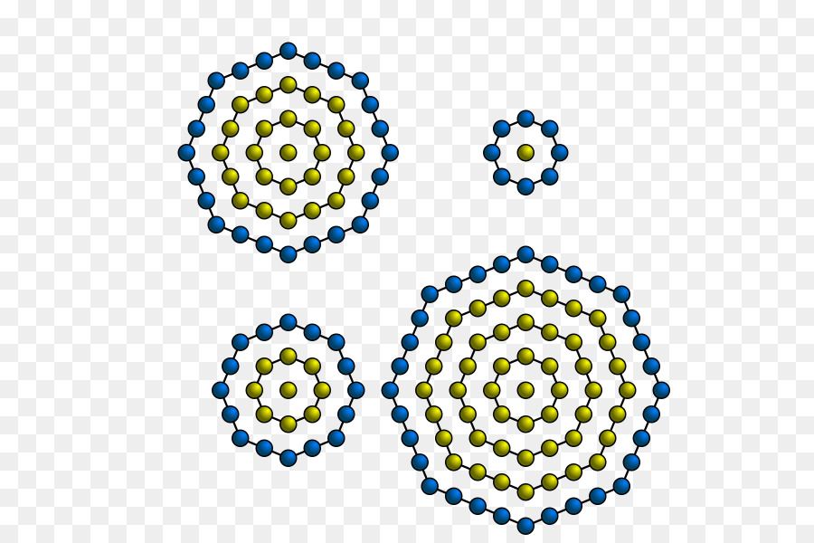 Estructura Molecular，átomos PNG