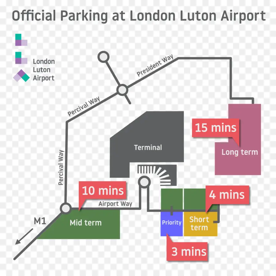 Mapa De Estacionamiento，Aeropuerto PNG