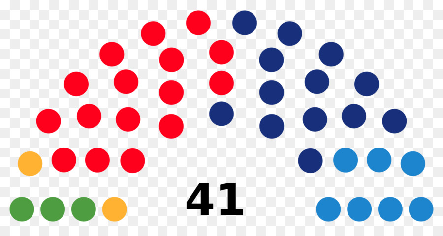 Paraguayan General Election 2018，Estados Unidos PNG