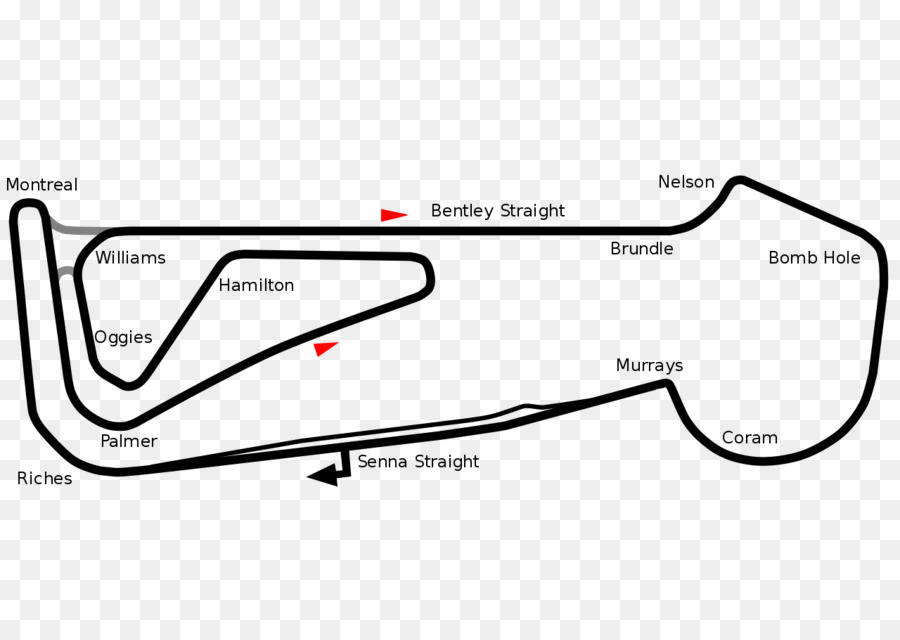 Circuito De Snetterton，Road Atlanta PNG