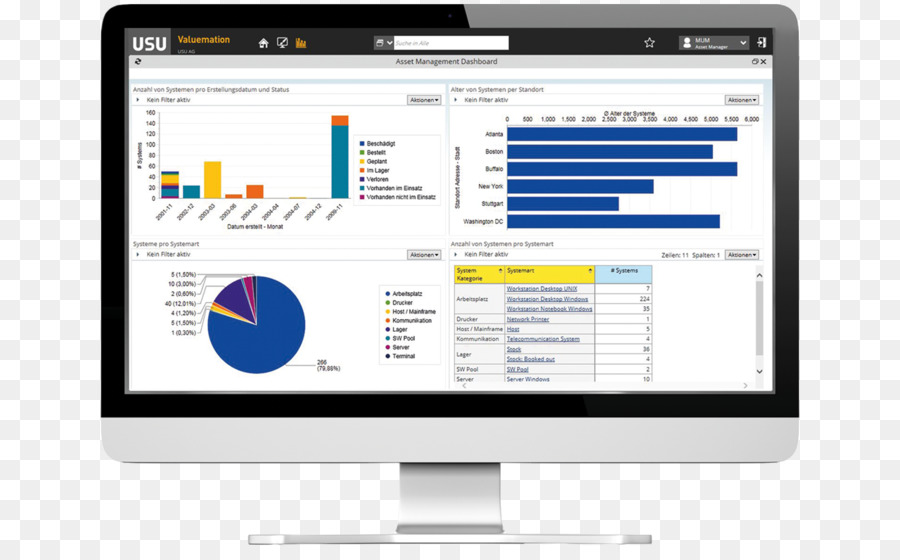 Panel，Datos PNG