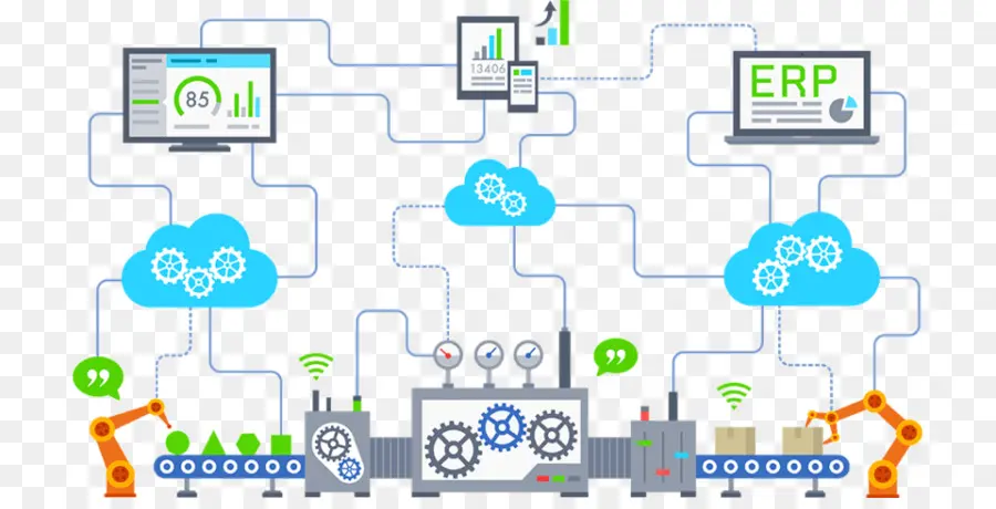 Automatización De Fábrica，Nube PNG