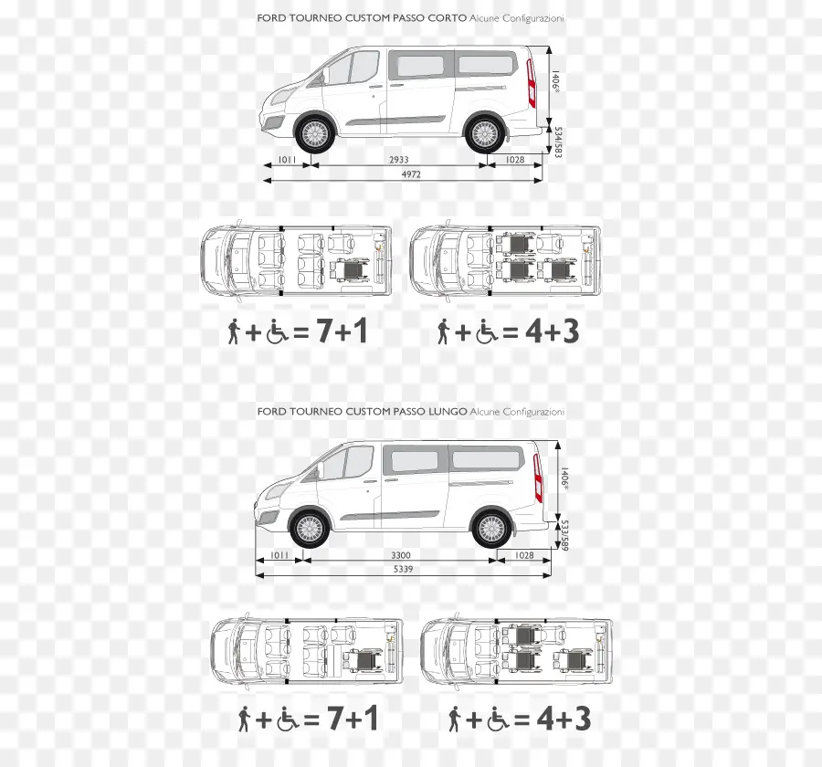 Ford Tourneo，Ford Transit Custom PNG