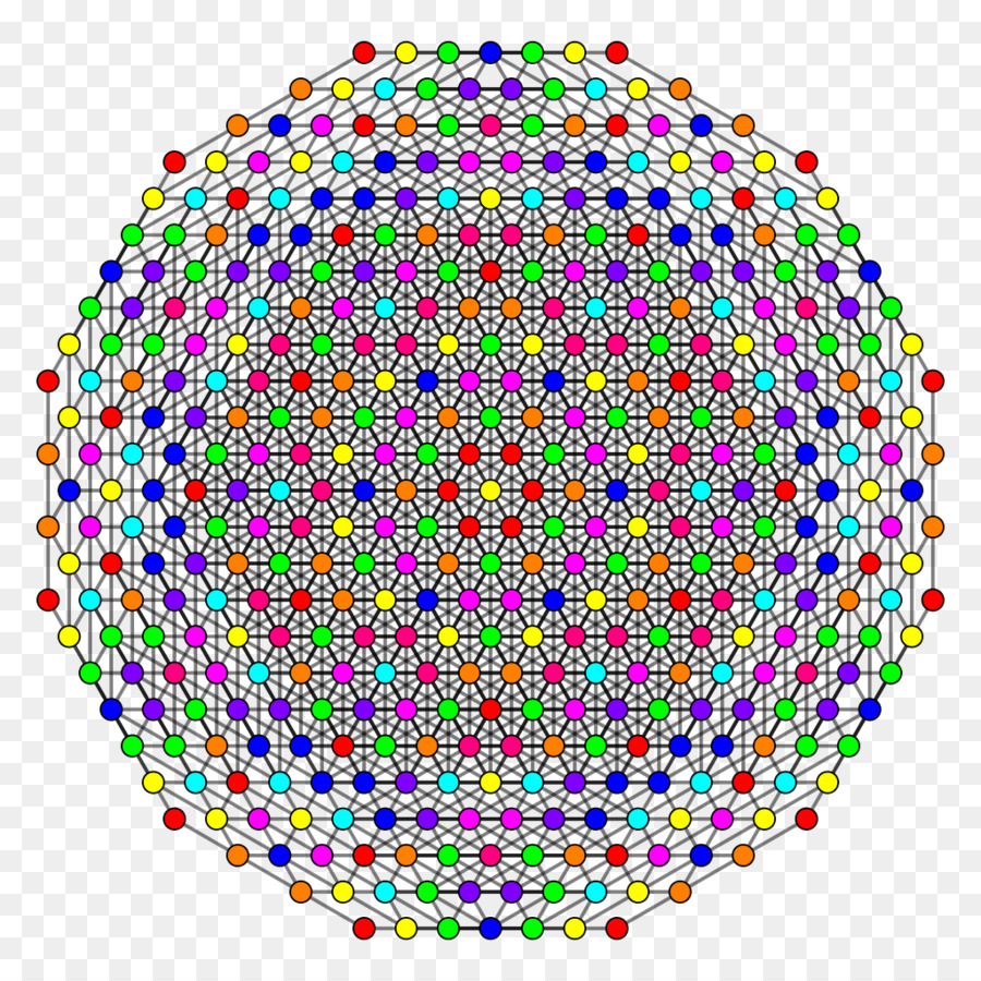 Circulo，La Geometría PNG