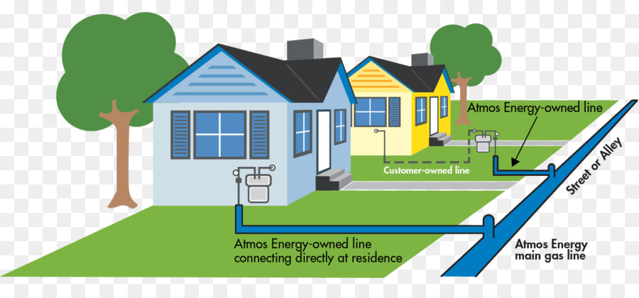 Diagrama De La Casa，Energía PNG