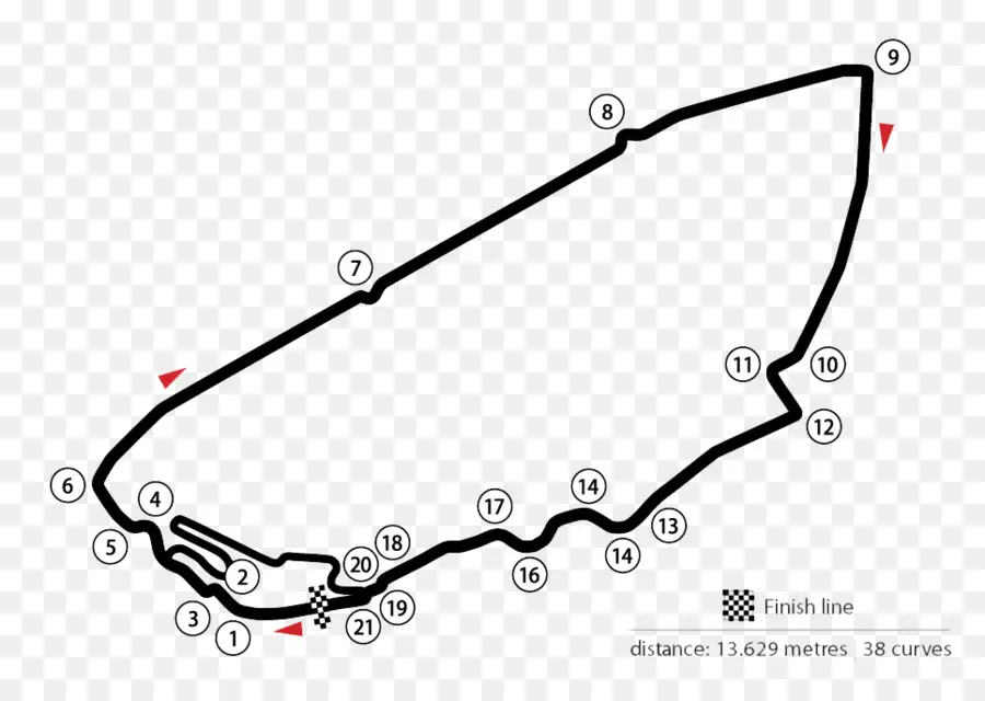 Circuito De La Sarthe，2018 24 Horas De Le Mans PNG