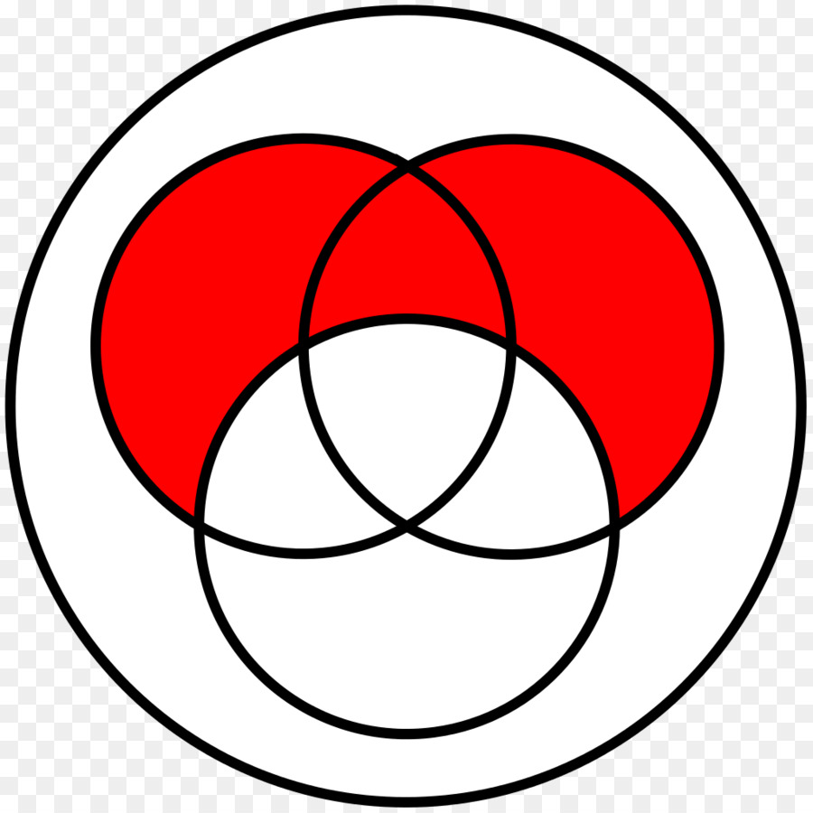 Circulo，La Geometría PNG