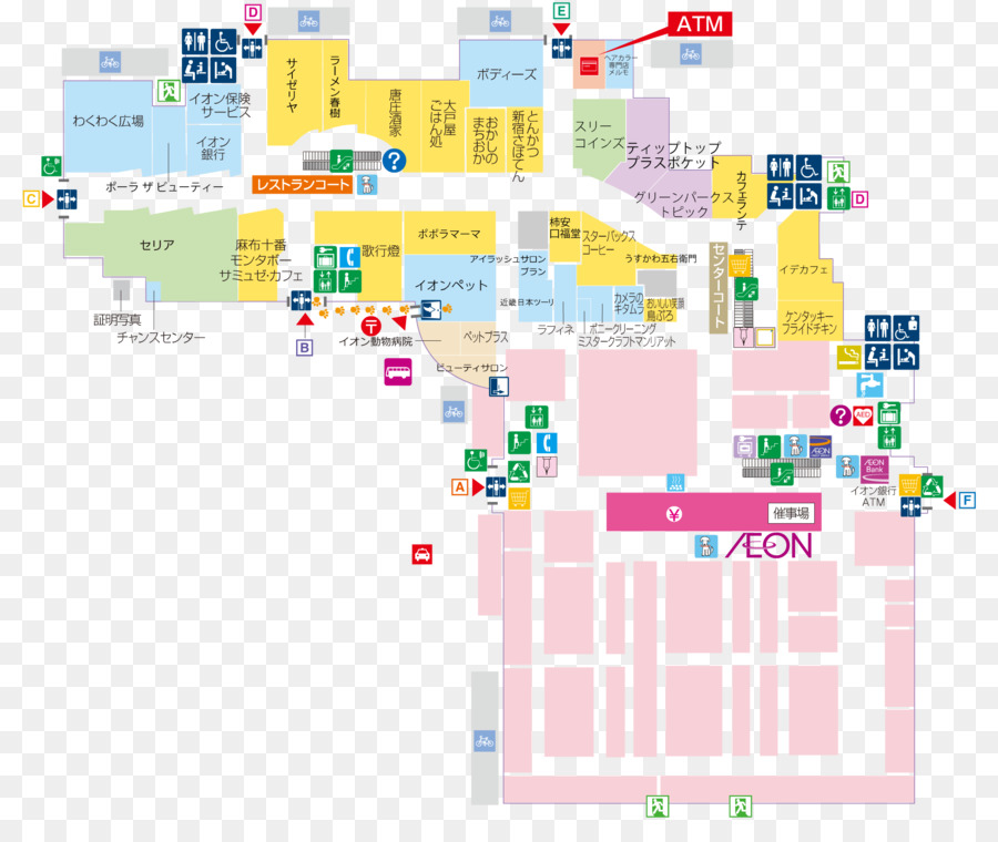 Mapa，Aeon Mall Co Ltd PNG