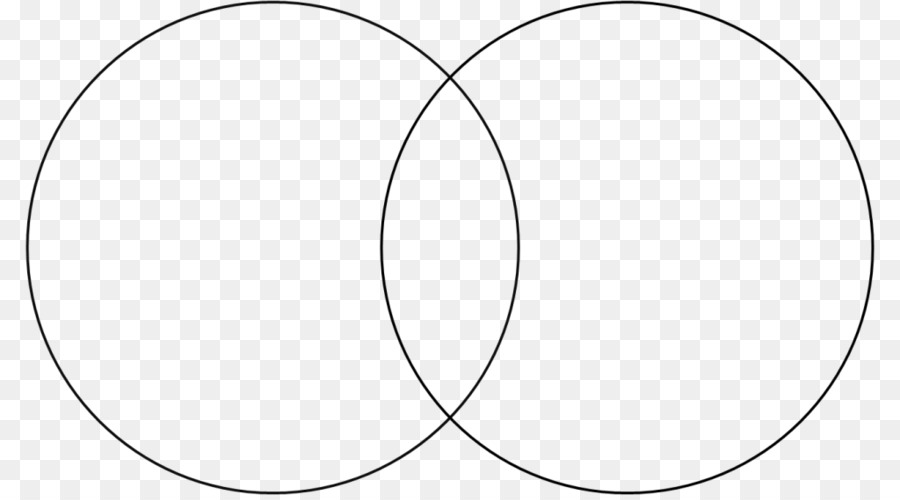 Diagrama De Venn，Circulos PNG