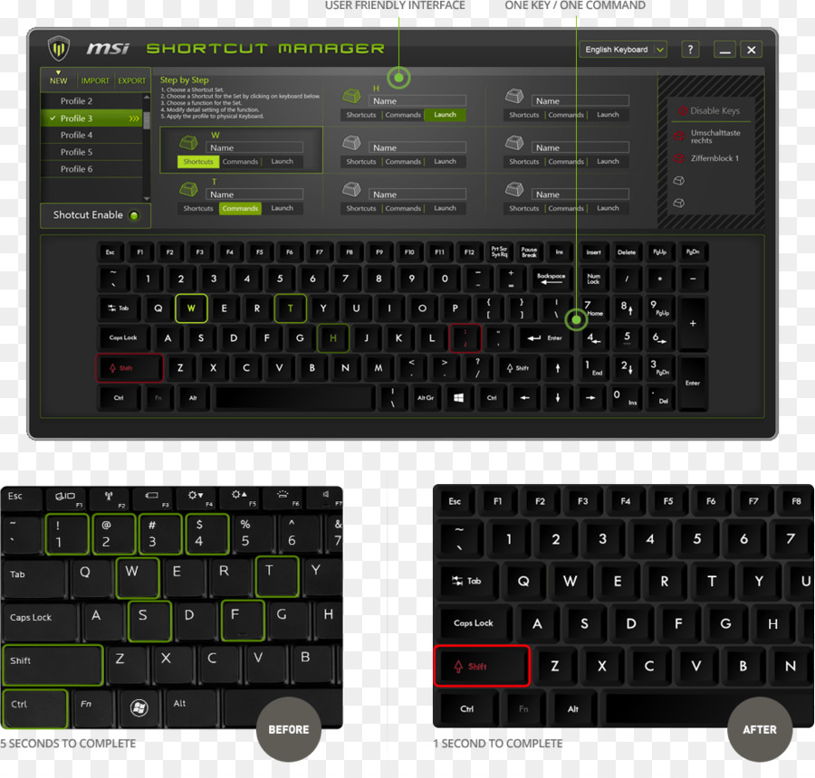 Teclado De La Computadora，Teclados Numéricos PNG