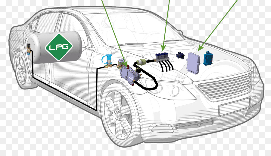 Coche，Público De Gas PNG