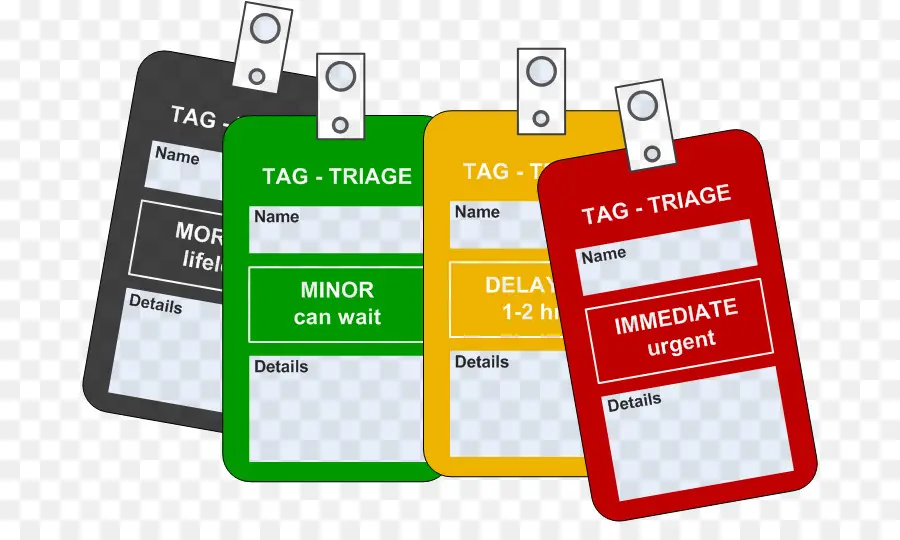 Triage，Hospital PNG