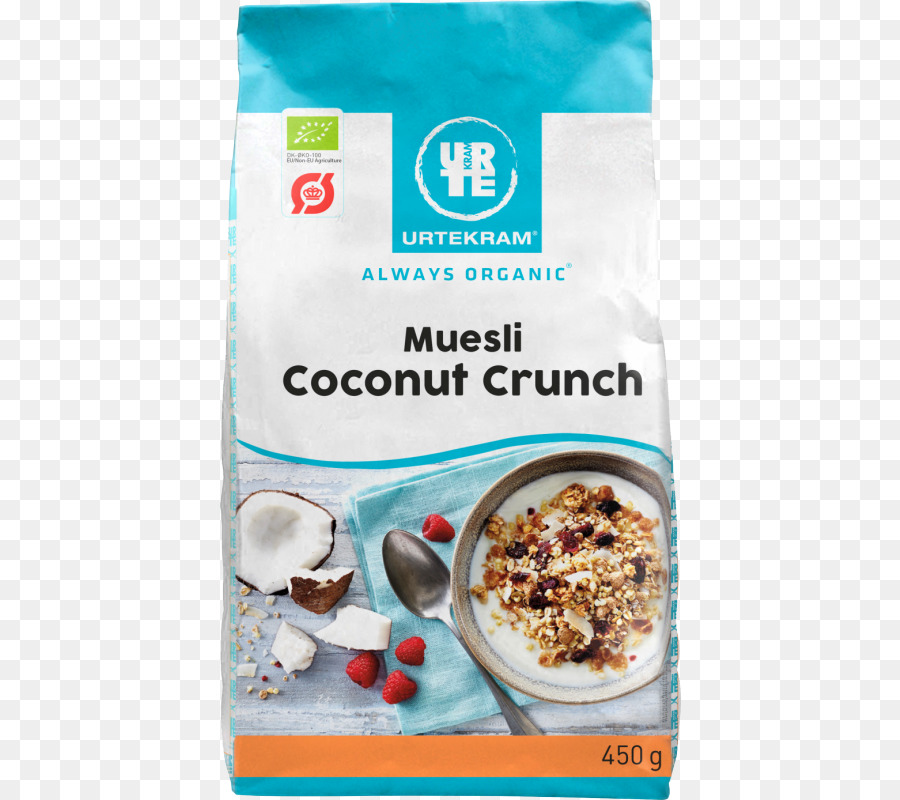 Muesli，Ecología PNG