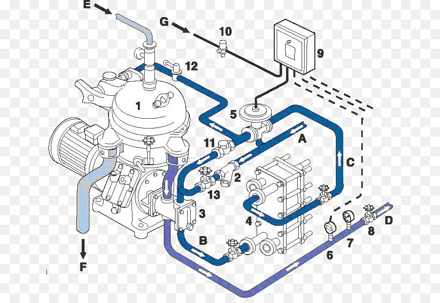 Diagrama De Bomba，Ingeniería PNG