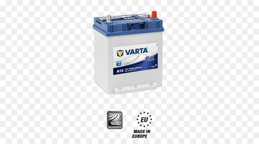 Coche，Varta PNG