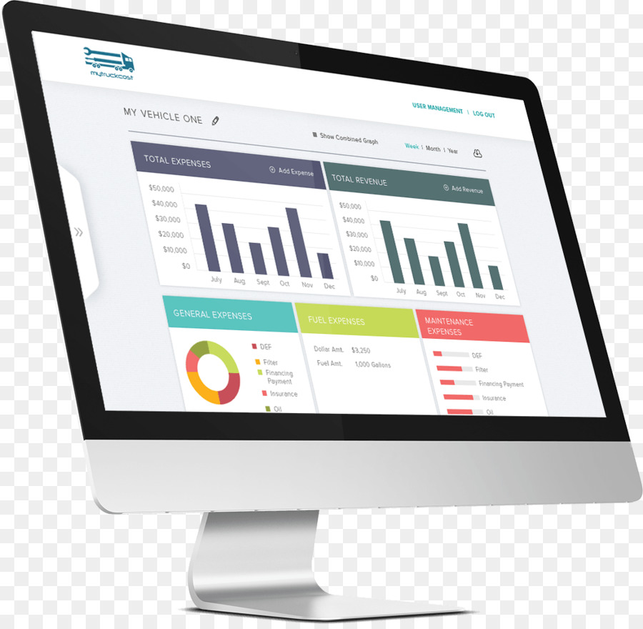 Software Informático，Sistema De Gestión De Documentos PNG