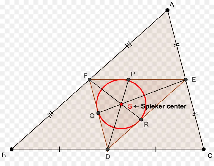 Diagrama De Triángulo，Geometría PNG