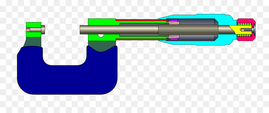 Micrómetro，Medición PNG