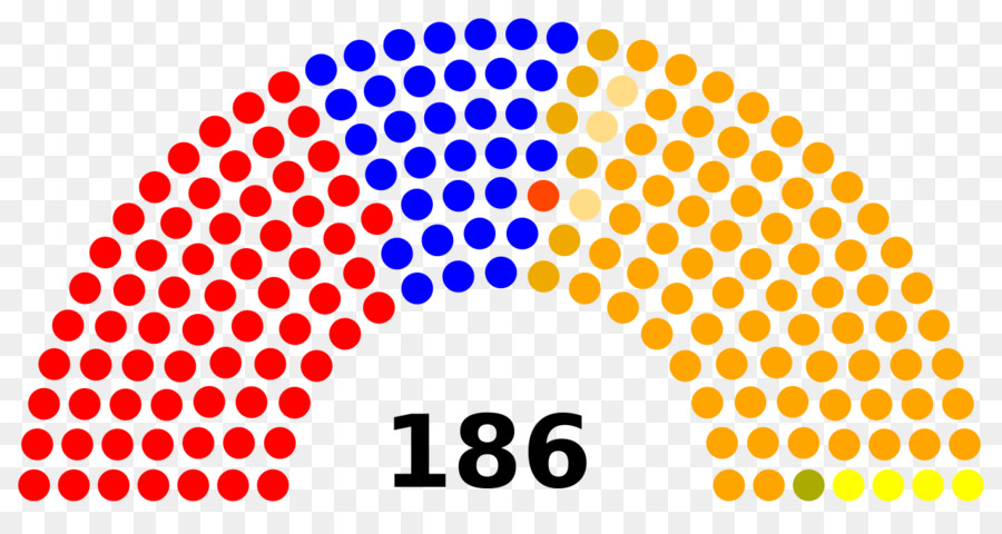 Gujarat Asamblea Legislativa De Las Elecciones De 2017，Gujarat PNG