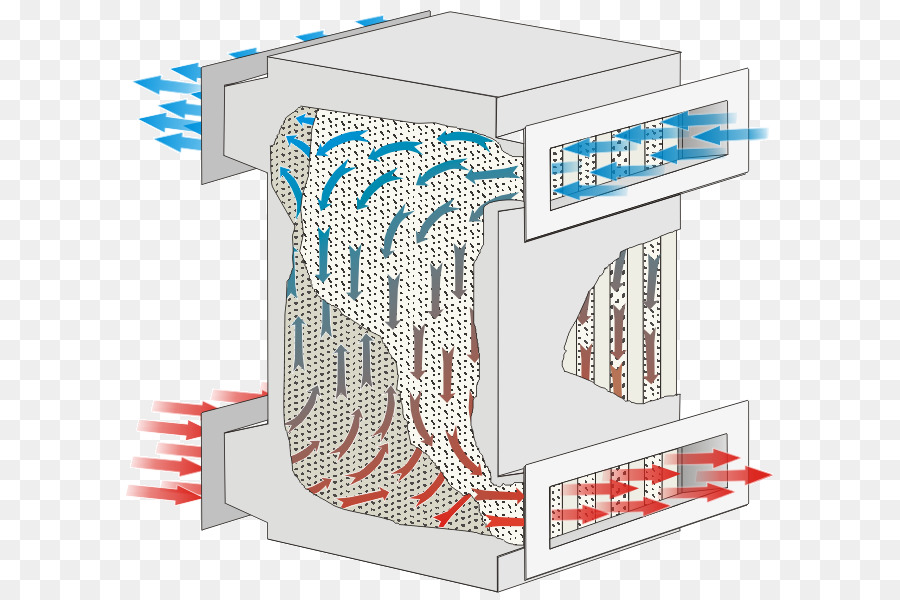 Intercambiador De Calor，Intercambiador De Calor De Placas PNG