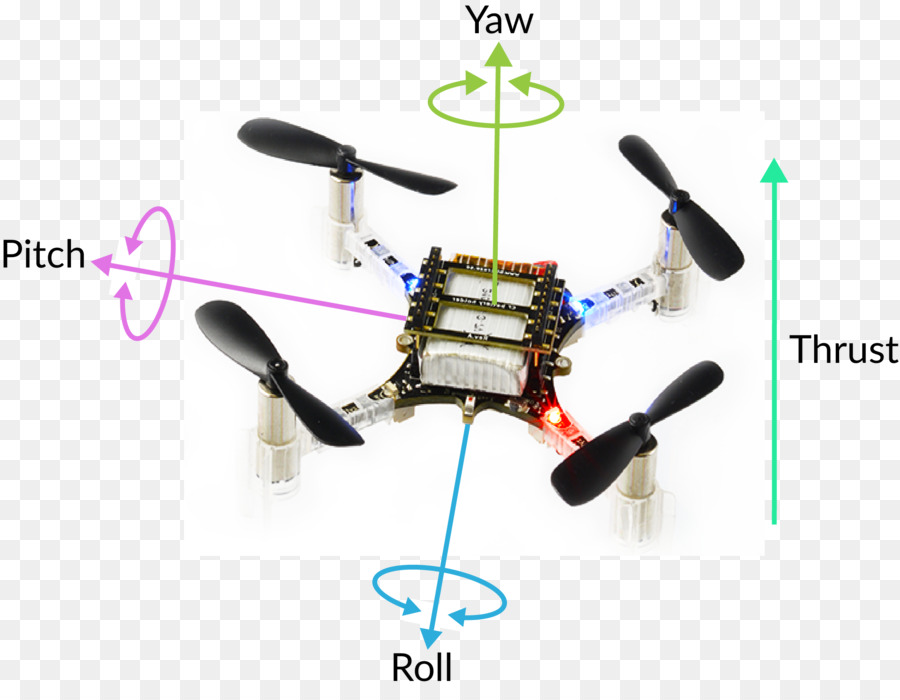 Crazyflie，Rotor De Helicóptero PNG