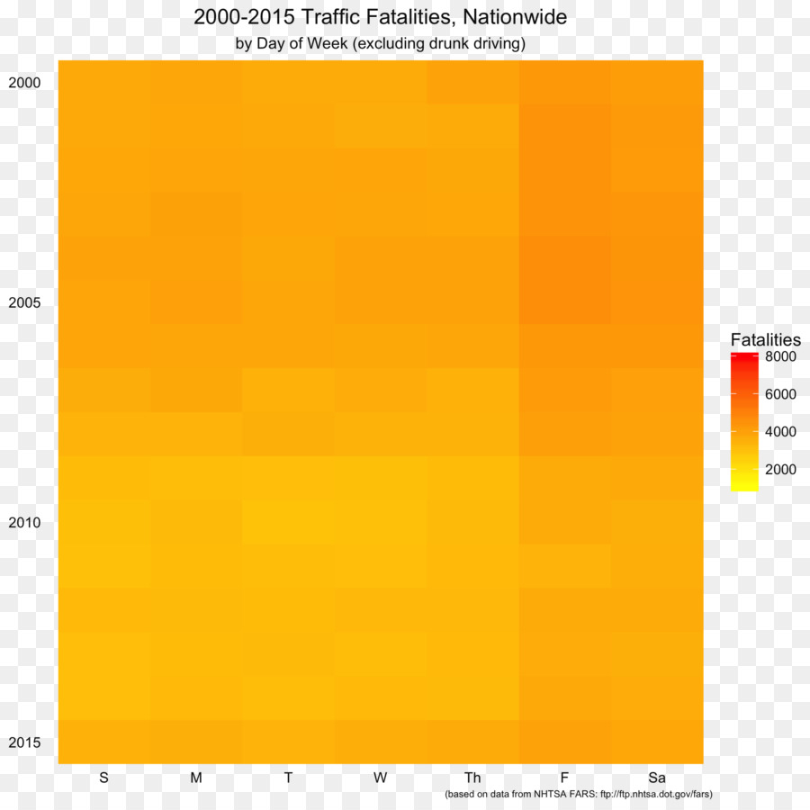 Visualización，Cómico PNG