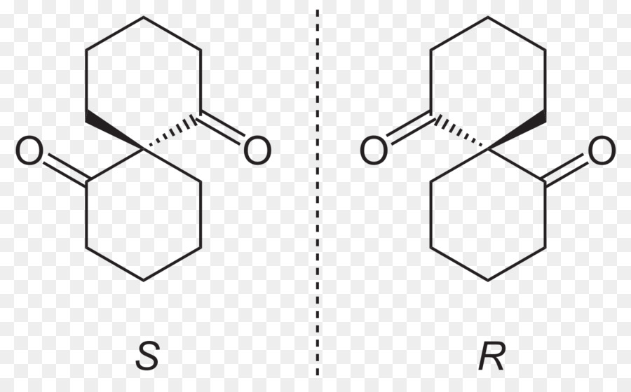 La Quiralidad，Spiro Compuesto PNG