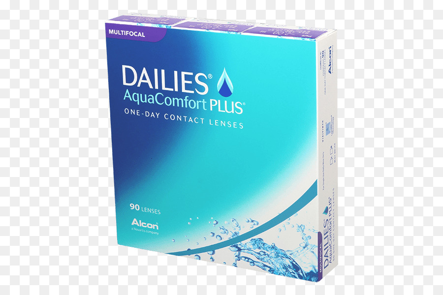 Lentes De Contacto，Dailies Aquacomfort Más Tórico PNG