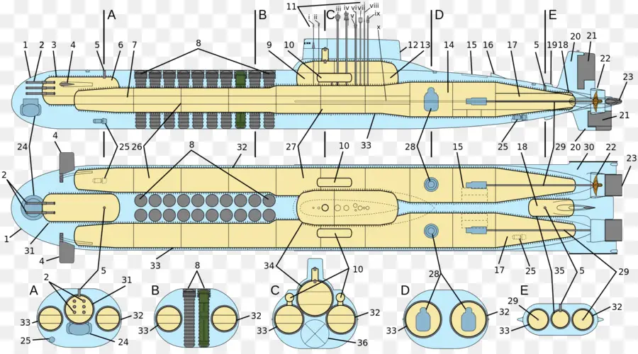 Diagrama Submarino，Cianotipo PNG