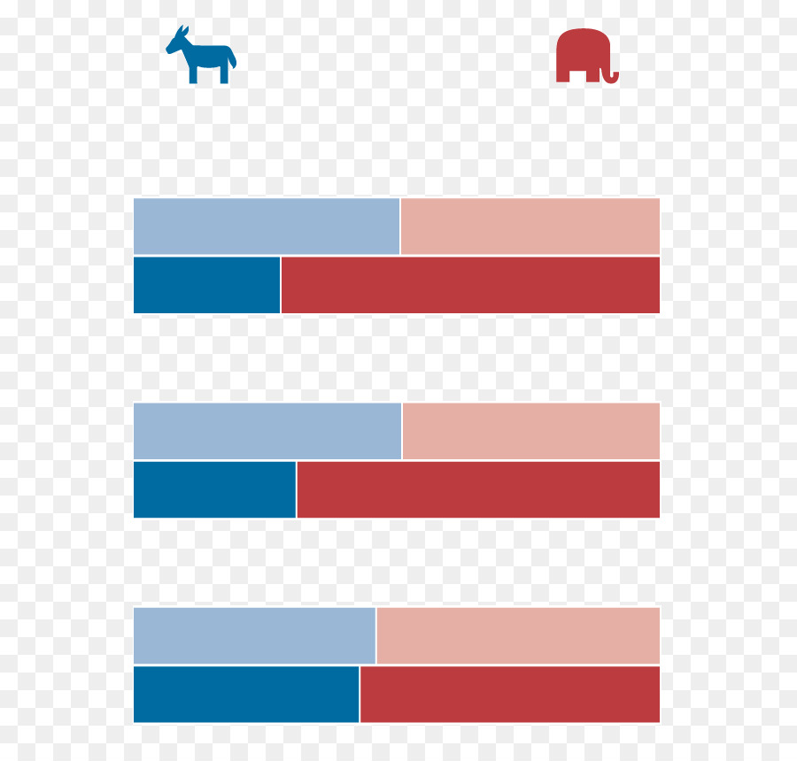 Diseño Gráfico，Marca PNG