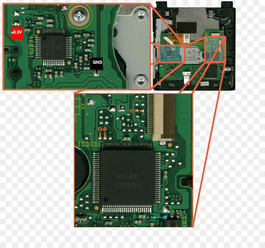 Microcontrolador，El Hardware De La Computadora PNG