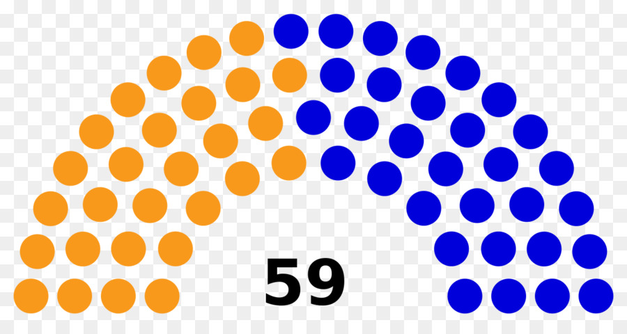 Manipur Asamblea Legislativa De Las Elecciones De 2017，Ecuatoriano De Las Elecciones Parlamentarias De 2017 PNG