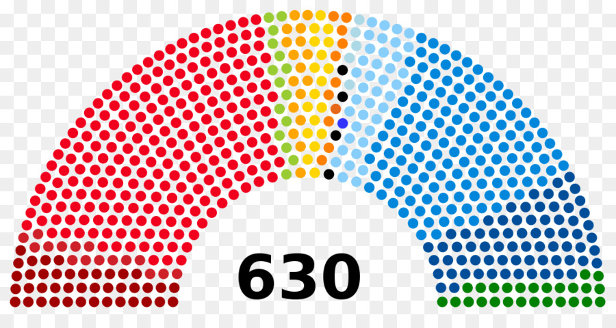 Italia，Riksdag PNG