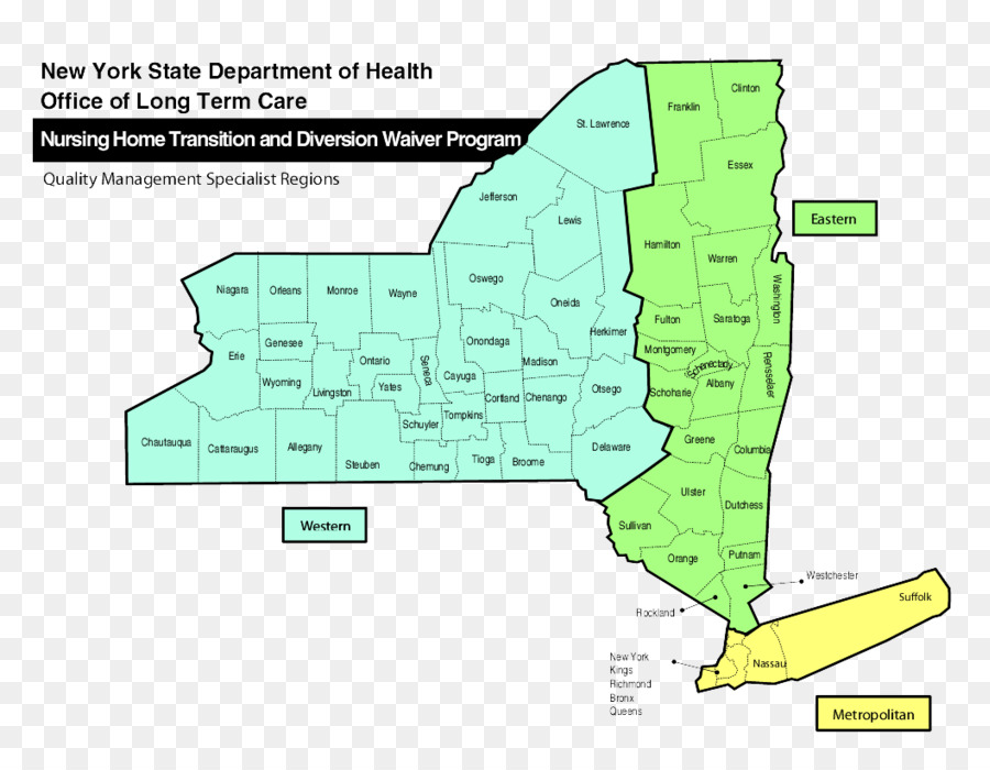 Nueva York，El Cuidado De La Salud PNG