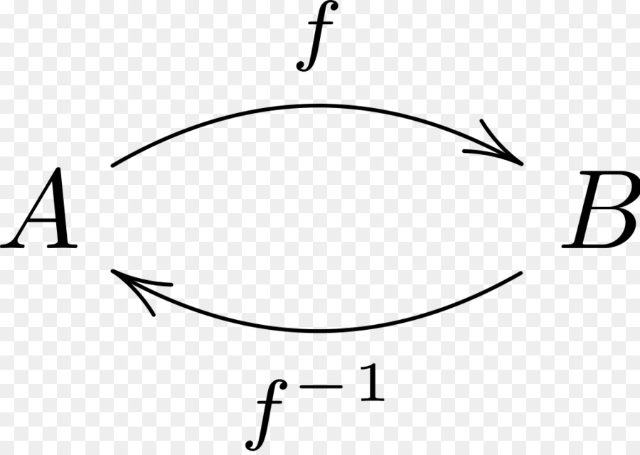 Función Matemática，Inverso PNG