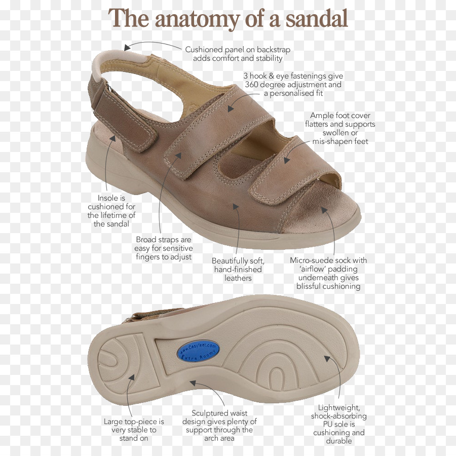 Sandalia，Zapato PNG