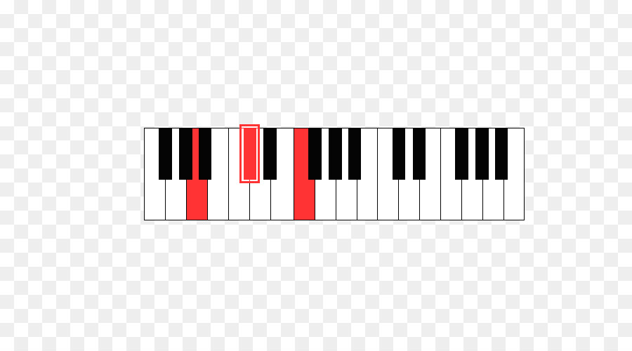 Piano Digital，Teclado Musical PNG