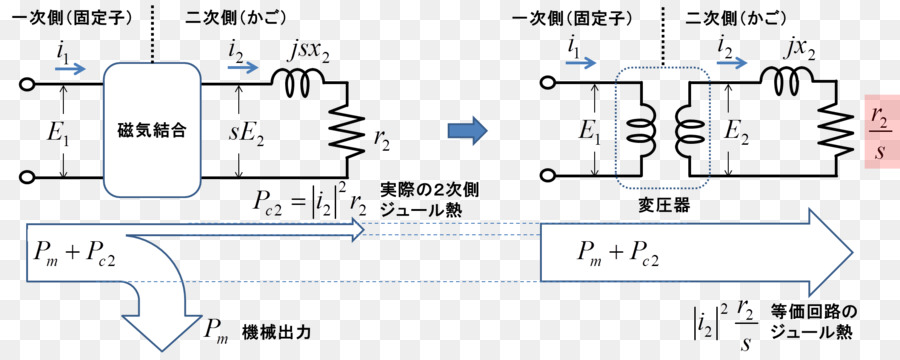 Ingeniería，Circuito Electrónico PNG