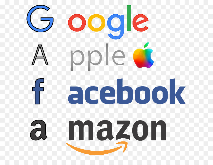 Logotipos De Gafa，Google PNG