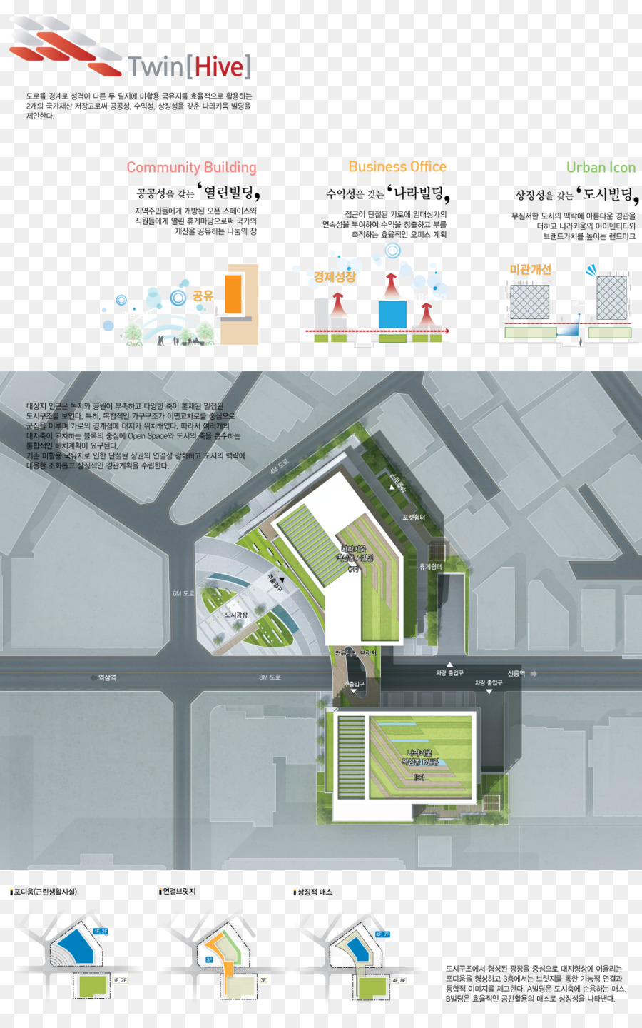 Ingeniería，El Diseño Urbano PNG